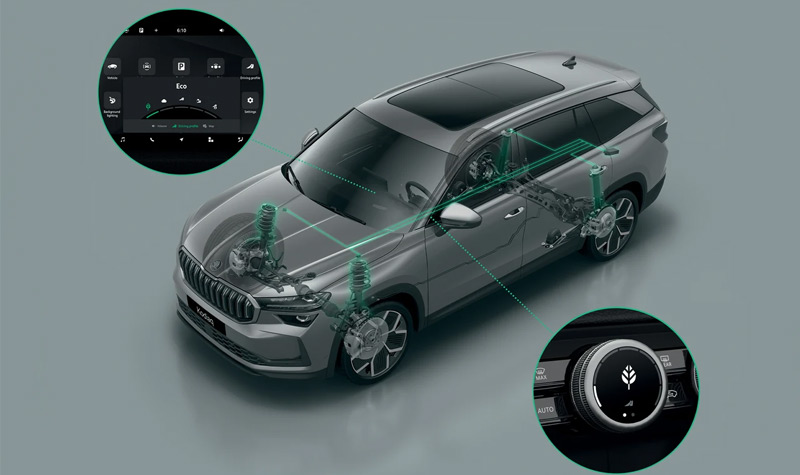 X-Ray image of a Kodiaq all-wheel drive chassis